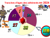22-Info-Section-3