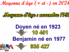 25-Info-Section-6